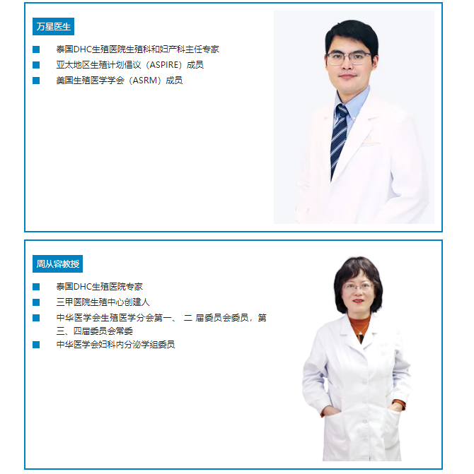 醫生介紹 醫生介紹