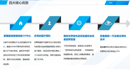 核心優勢 核心優勢