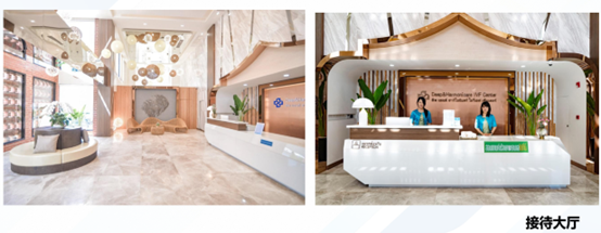 醫院環境 醫院環境