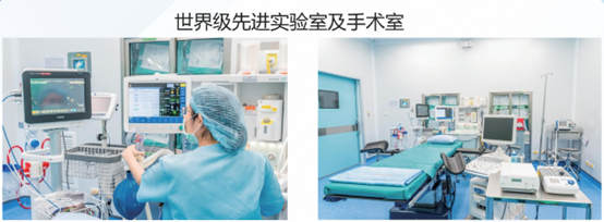 實驗室環境 實驗室環境