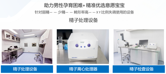 設備介紹 設備介紹