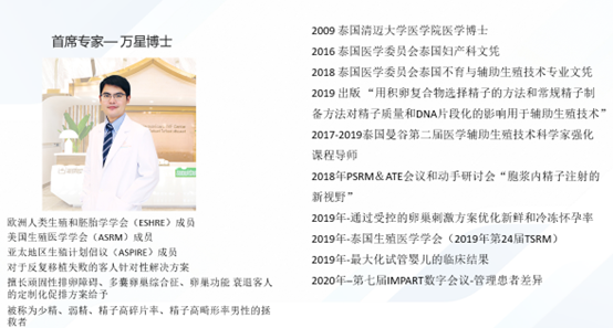 專家團隊介紹 專家團隊介紹