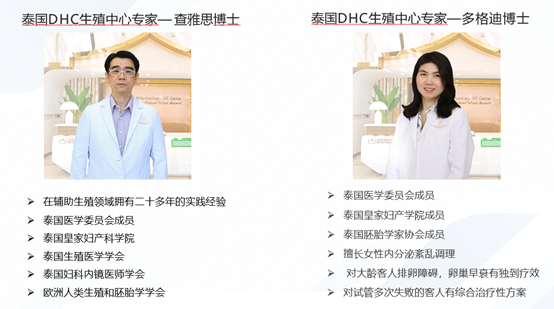 專家團隊介紹2 專家團隊介紹2