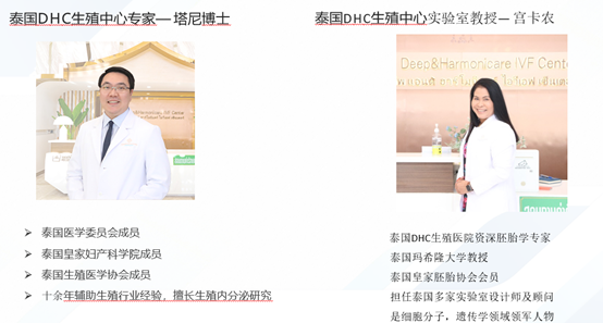 醫生介紹3 醫生介紹3