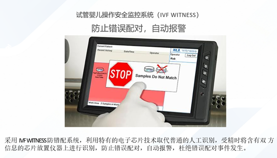 安全監控系統 安全監控系統