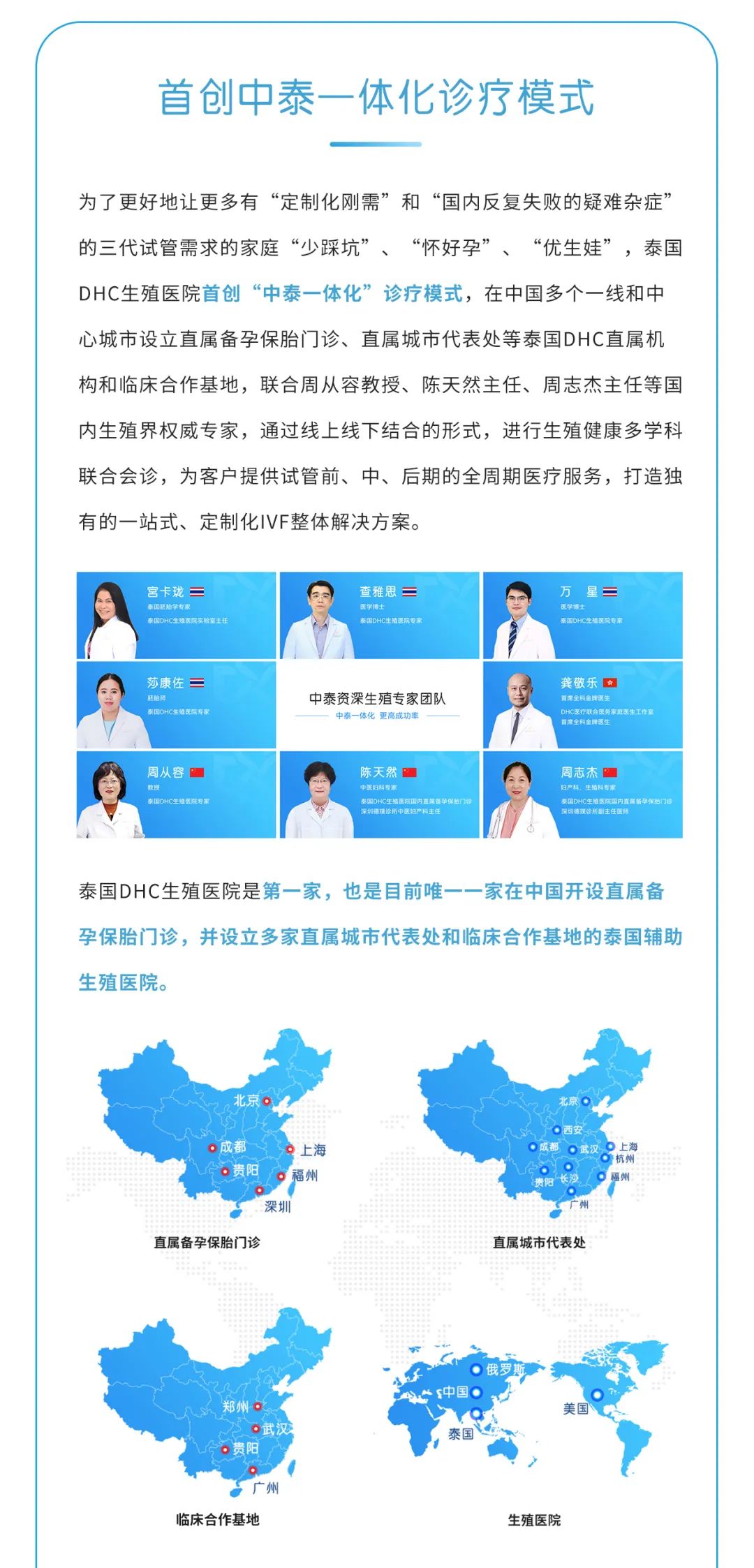 中泰一體化診療模式 中泰一體化診療模式