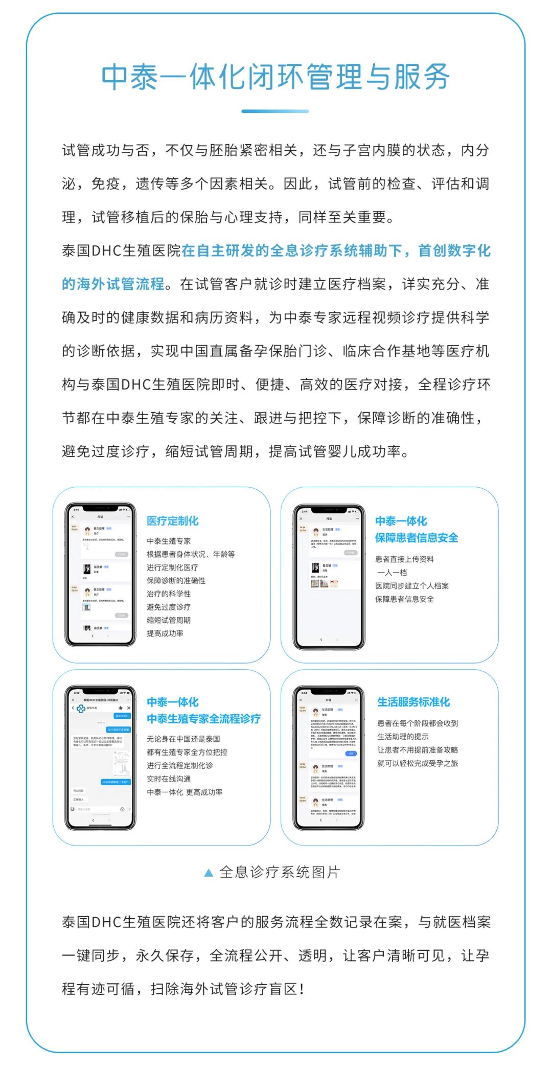 管理服務(wù)介紹 管理服務(wù)介紹
