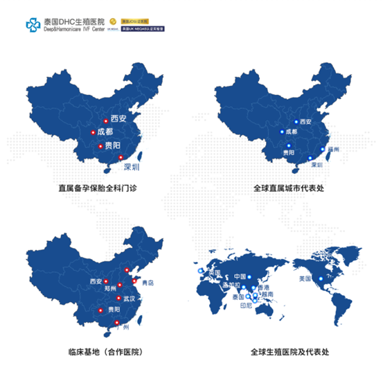 戰略布局 戰略布局