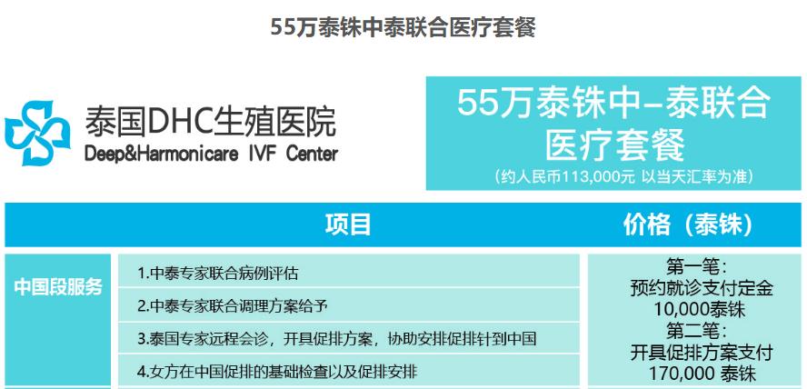 泰國DHC生殖醫院試管套餐 泰國DHC生殖醫院試管套餐