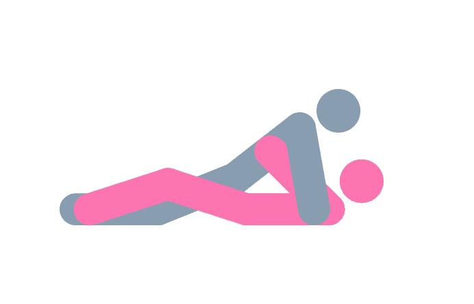 同房姿勢 同房姿勢