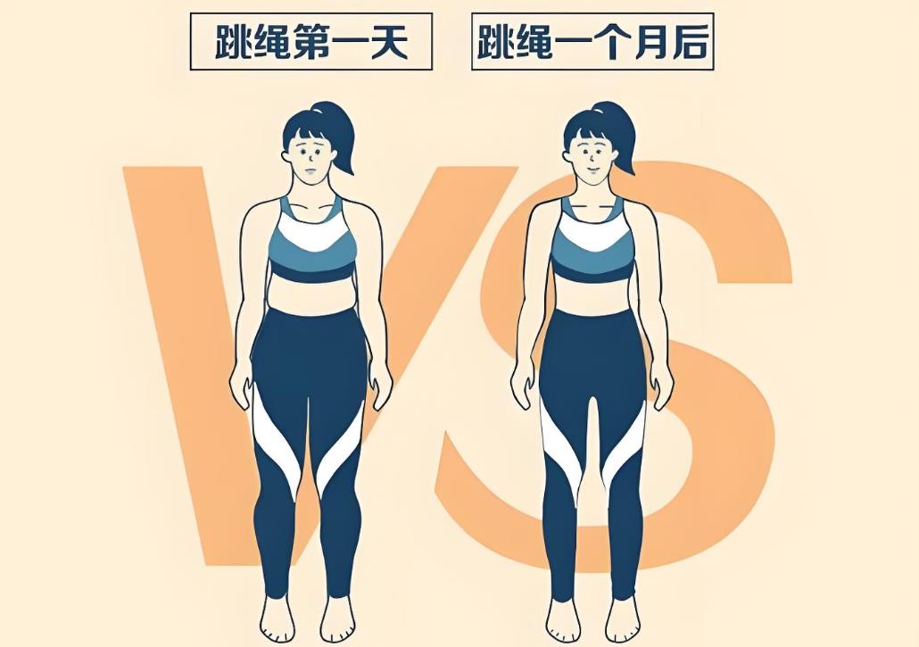 跳繩能減肥 跳繩能減肥