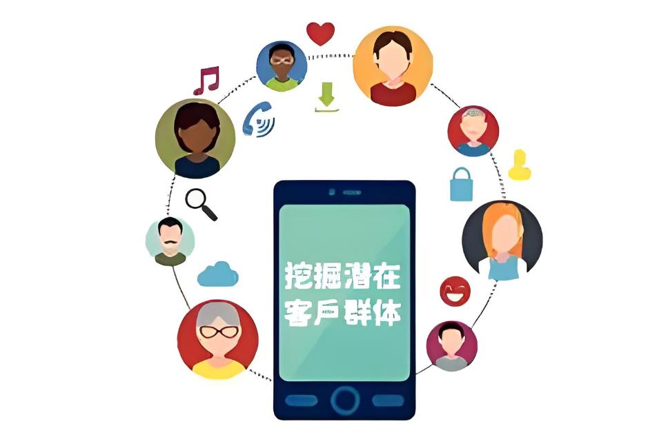 客戶人群 客戶人群