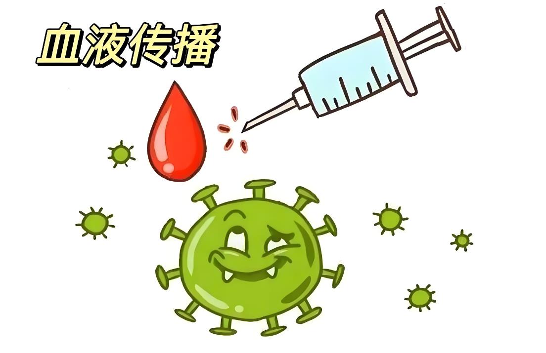 艾滋病傳播方式 艾滋病傳播方式