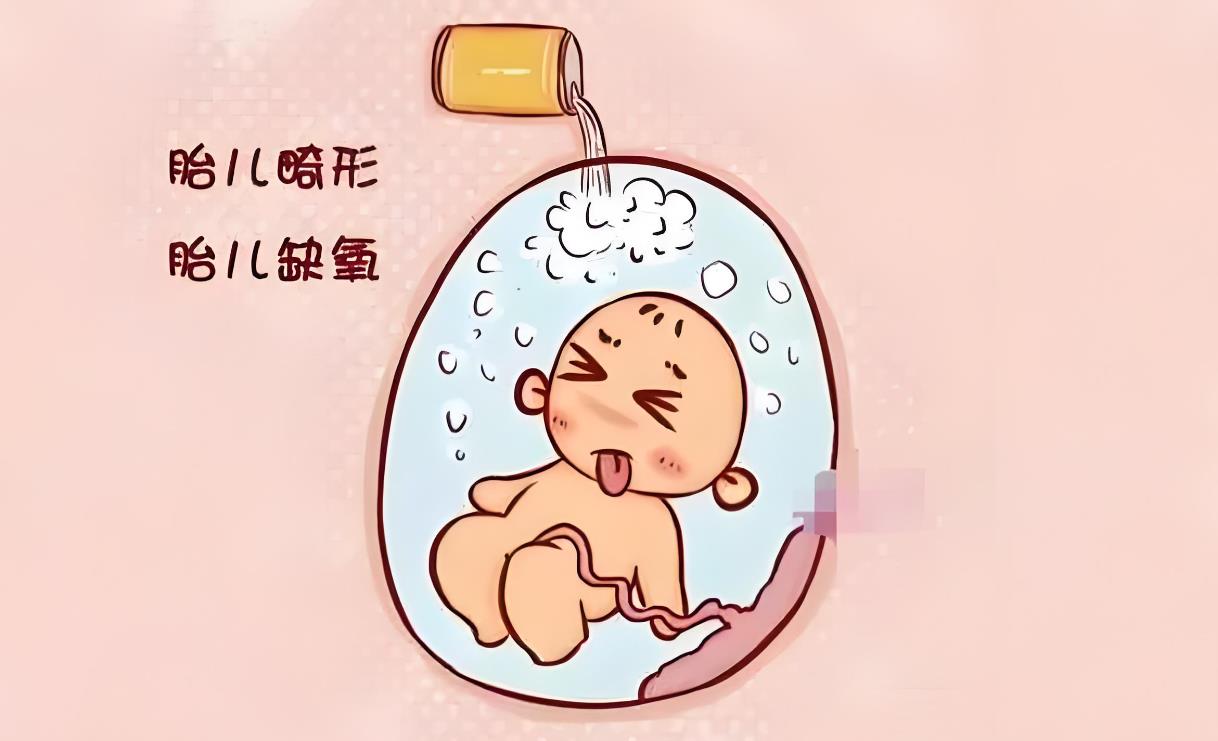 流產(chǎn)和胎兒畸形 流產(chǎn)和胎兒畸形