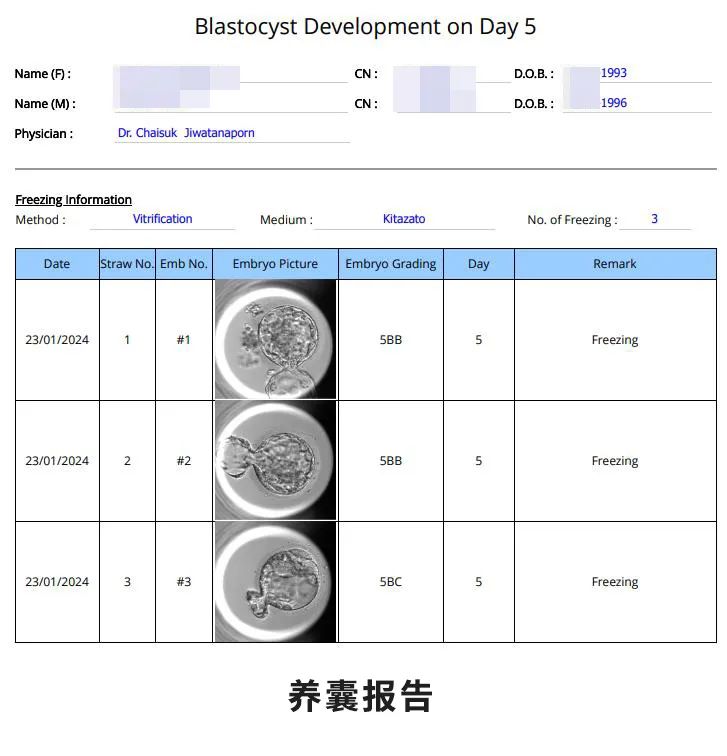 養囊報告 養囊報告