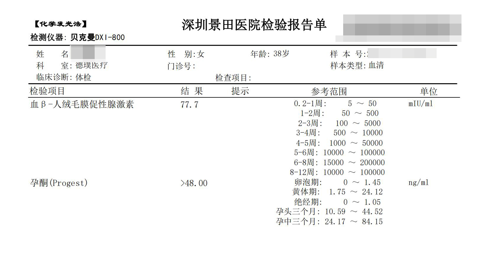 泰國(guó)DHC每日好孕故事0401